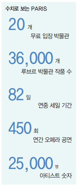 에디터 사진